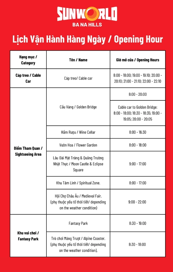 Sun World Ba Na Hills Admission Ticket
